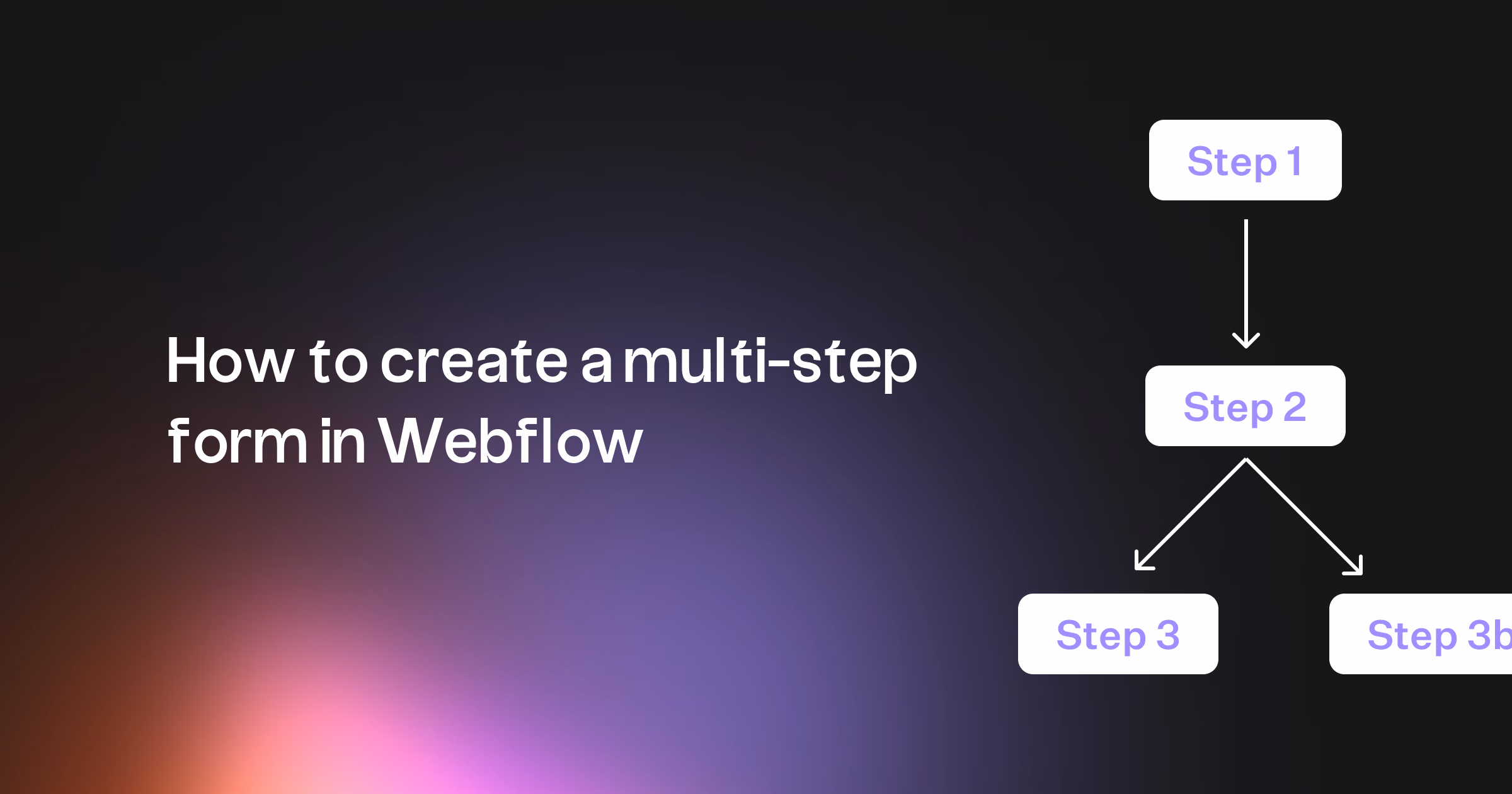 How to create a multi-step form in Webflow: A simple guide