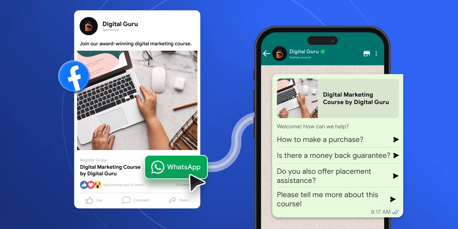 facebook ad whatsapp chat